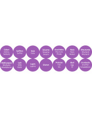 Boîte de 14x1000 étiquettes allergènes papier Ø 2,5 cm Non repositionnable Décollable Pro.cooker (14000 pièces)